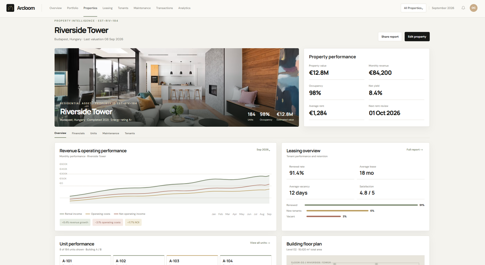 Arcloom real estate portfolio management dashboard