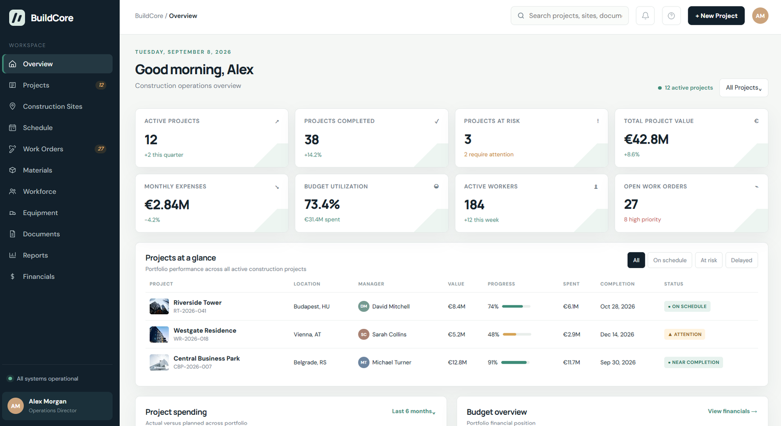 BuildCore construction operations dashboard