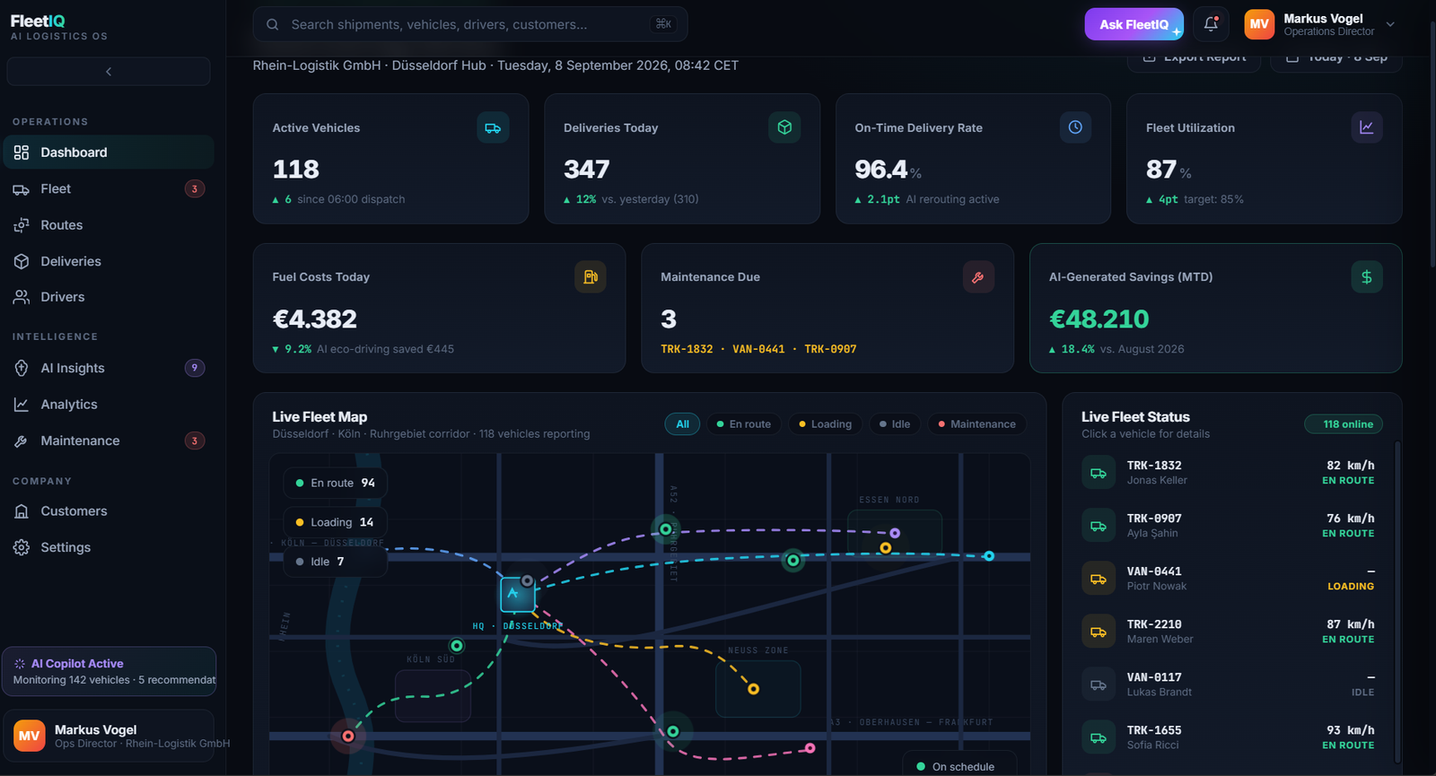 FleetIQ logistics operations dashboard